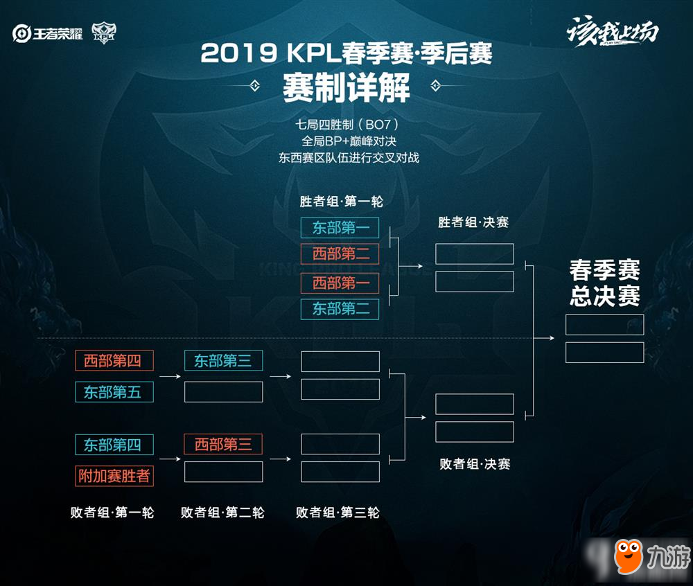 这位曾多次 这位曾多次